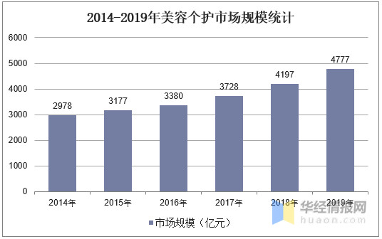 国信证券发布小熊电器研报收购罗曼智能控股权强化个护小三亿体育官方网站家电产品布局