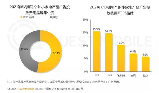 三亿体育官方网站宅经济“退烧” 昔日网红小家电一哥小熊电器营收、净利双降