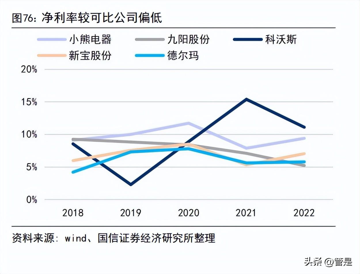 德尔玛：上半年营业收入1621亿元 同比增长42三亿体育官方网站2%